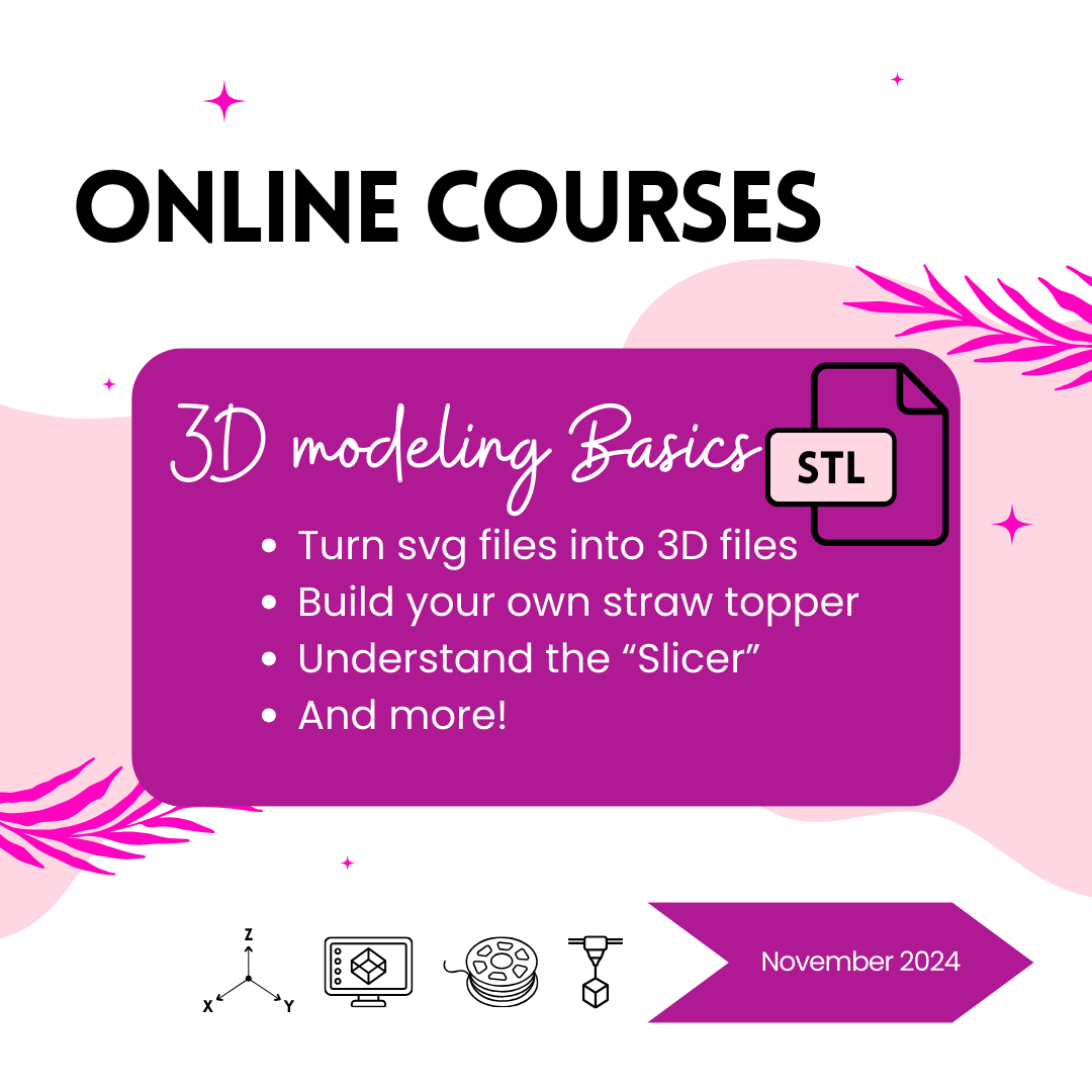 3D Modeling: What you need to know