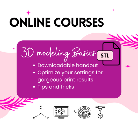 3D Modeling: What you need to know