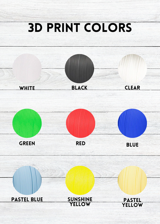 Whipped Magical Mouse 3D Printed Acrylic Lid Topper