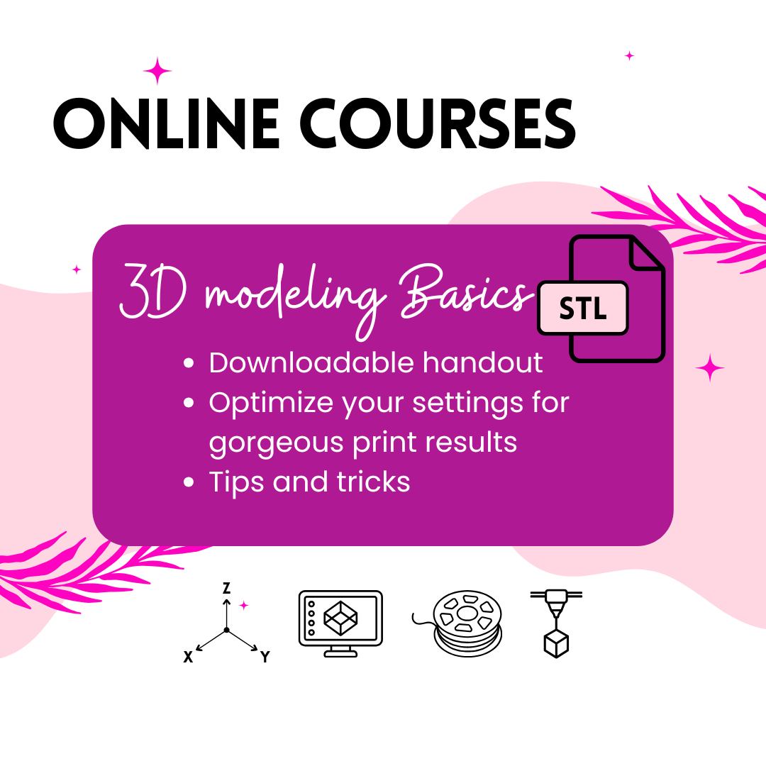 3D Modeling: What you need to know – BADWorld Designs